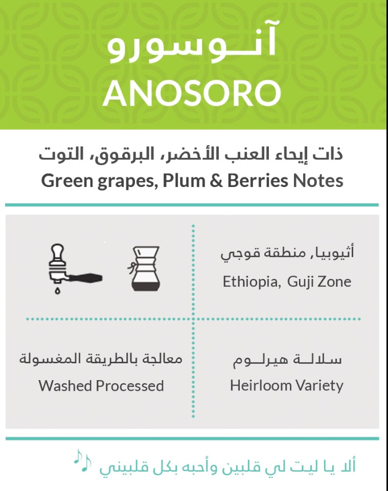 Kiffa Ethiopia ANOSORO 250g