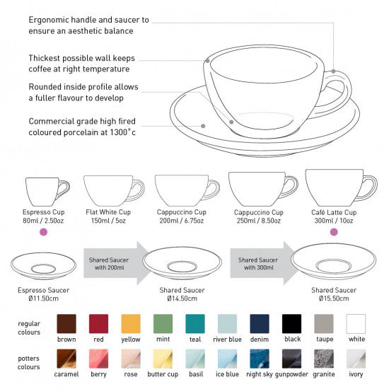 Loveramics Egg Espresso Cup & Saucer 80ml