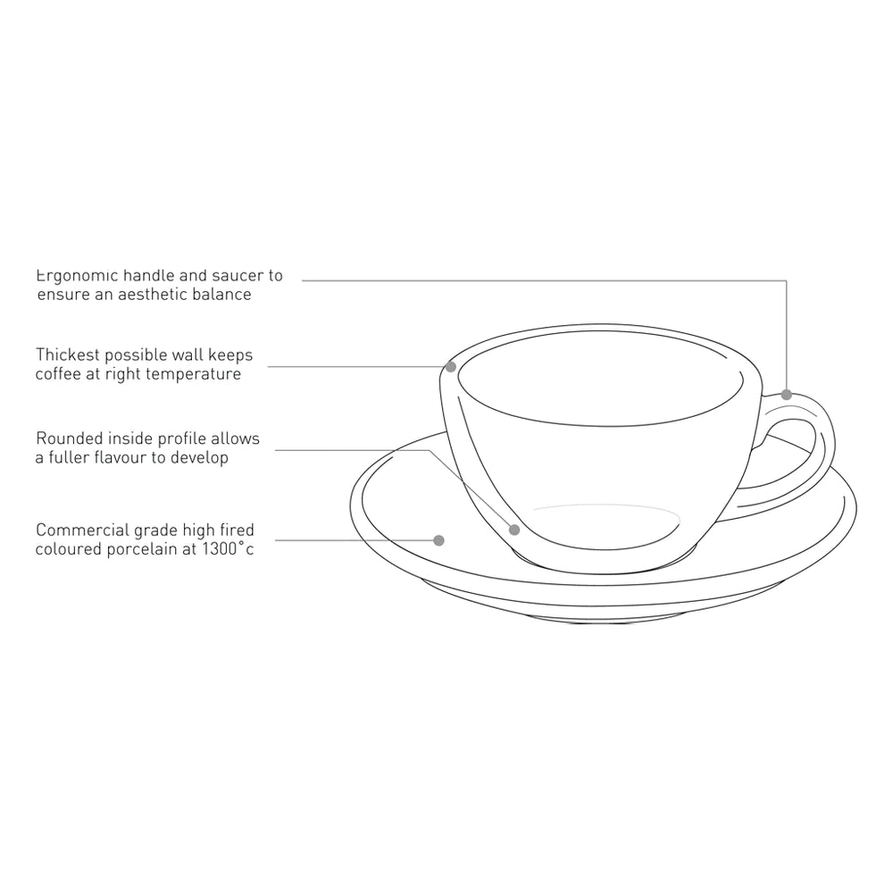 Loveramics Egg Cappuccino Cup & Saucer 200ml
