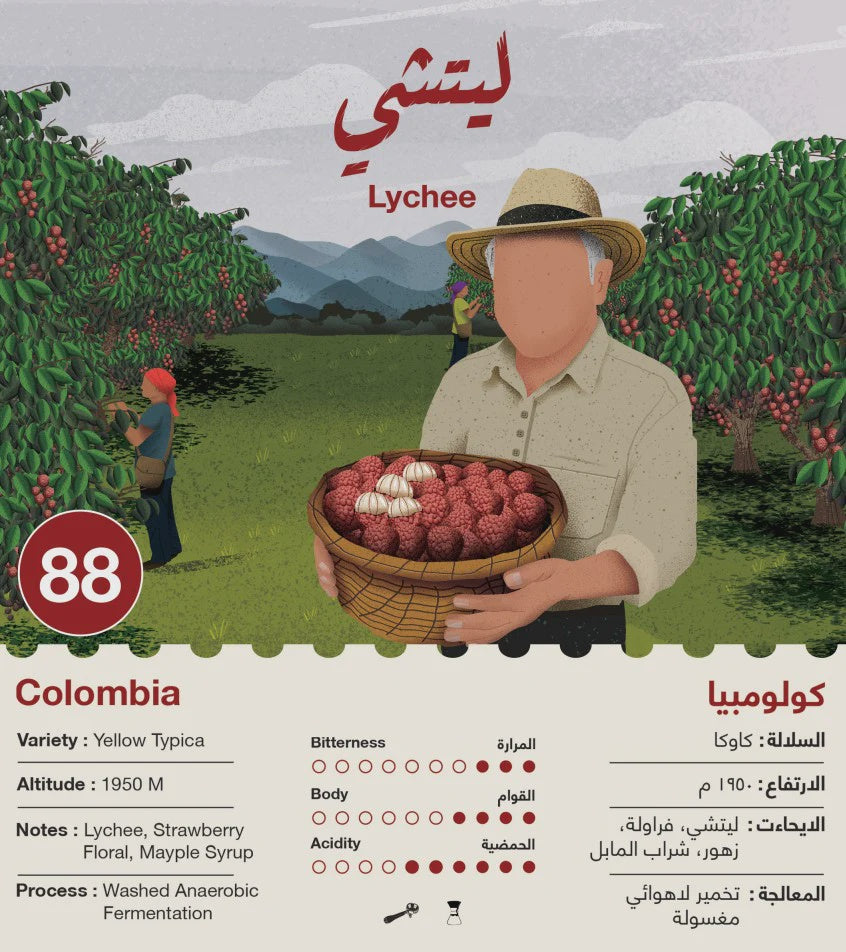 Jebla Colombia Lychee 250g