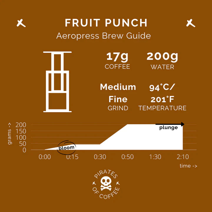 Pirates of Coffee Ethiopia FRUIT PUNCH -250g