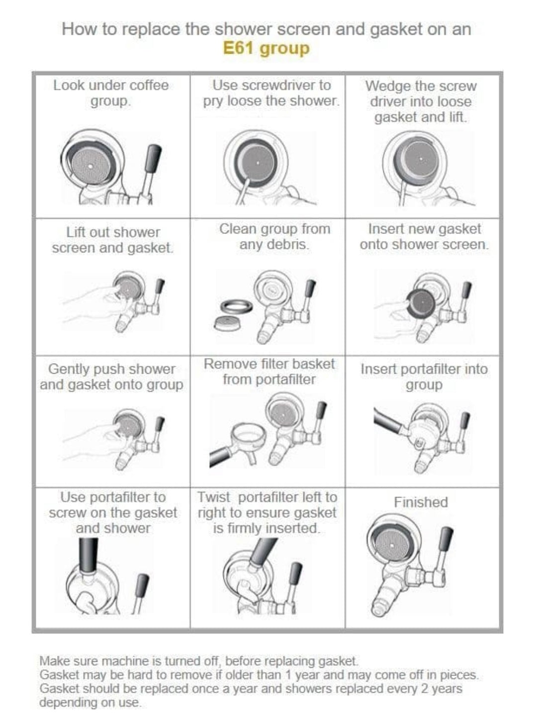 Cafelat Silicone Gasket - E61 (8mm Red) حلقة سيليكون