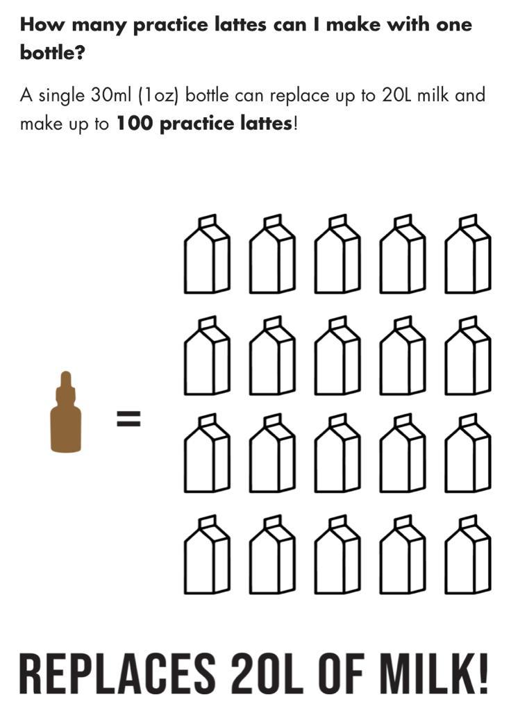 Eco Latte Art Spray 50ml محلول للتدريب على رسم اللاتيه