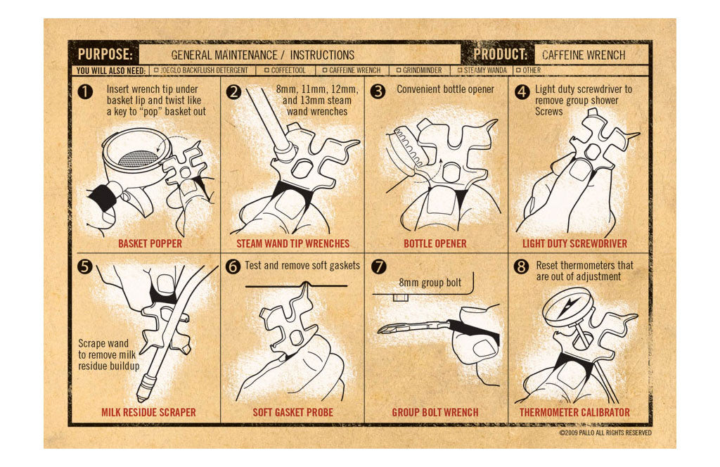 Pallo Caffeine Wrench