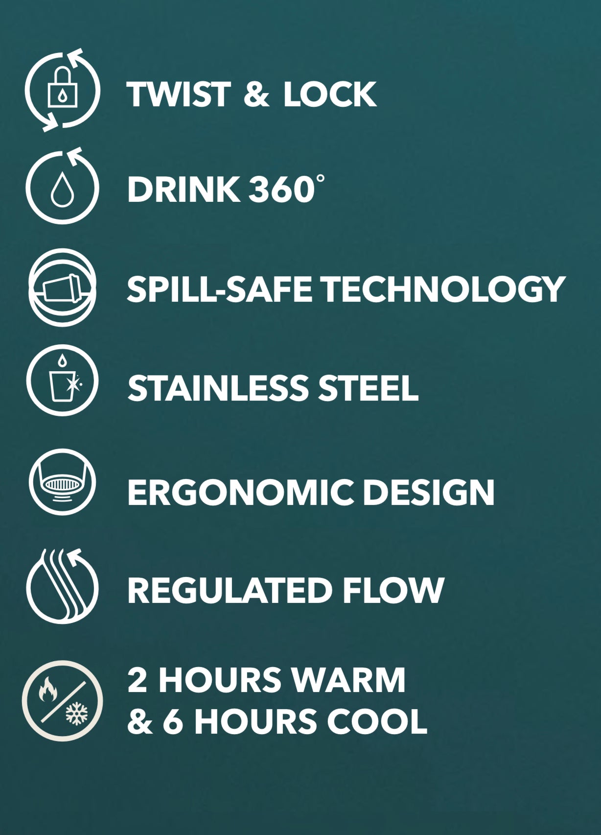 TOPL Smart Mug 354ml