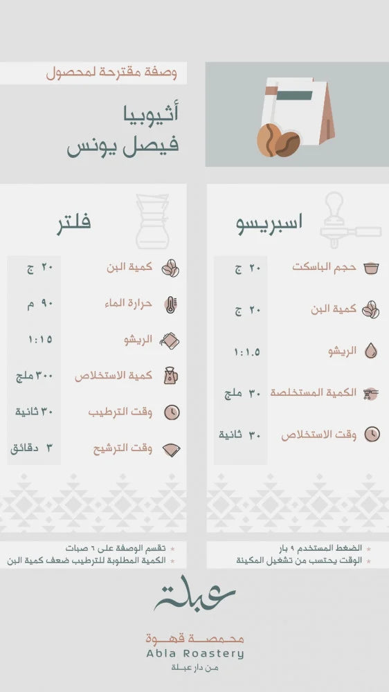 Abla Ethiopia Faisal Younis 250g | أثيوبيا فيصل يونس