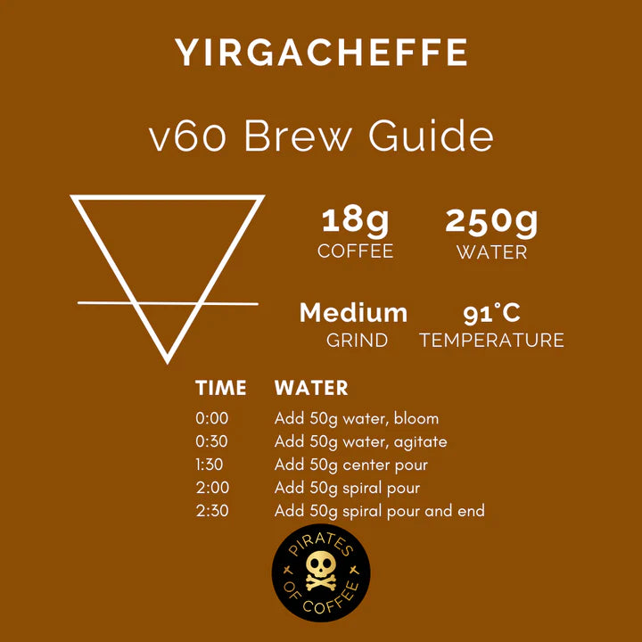 Pirates of Coffee Ethiopia YXRGHACHEFFE 250g