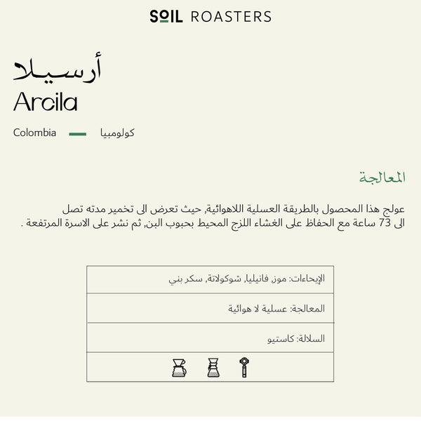 Soil “Premium Edition” Colombia ARCILA, Honey Anaerobic - 250g