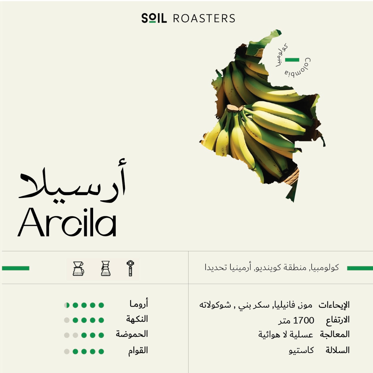 Soil “Premium Edition” Colombia ARCILA, Honey Anaerobic - 250g