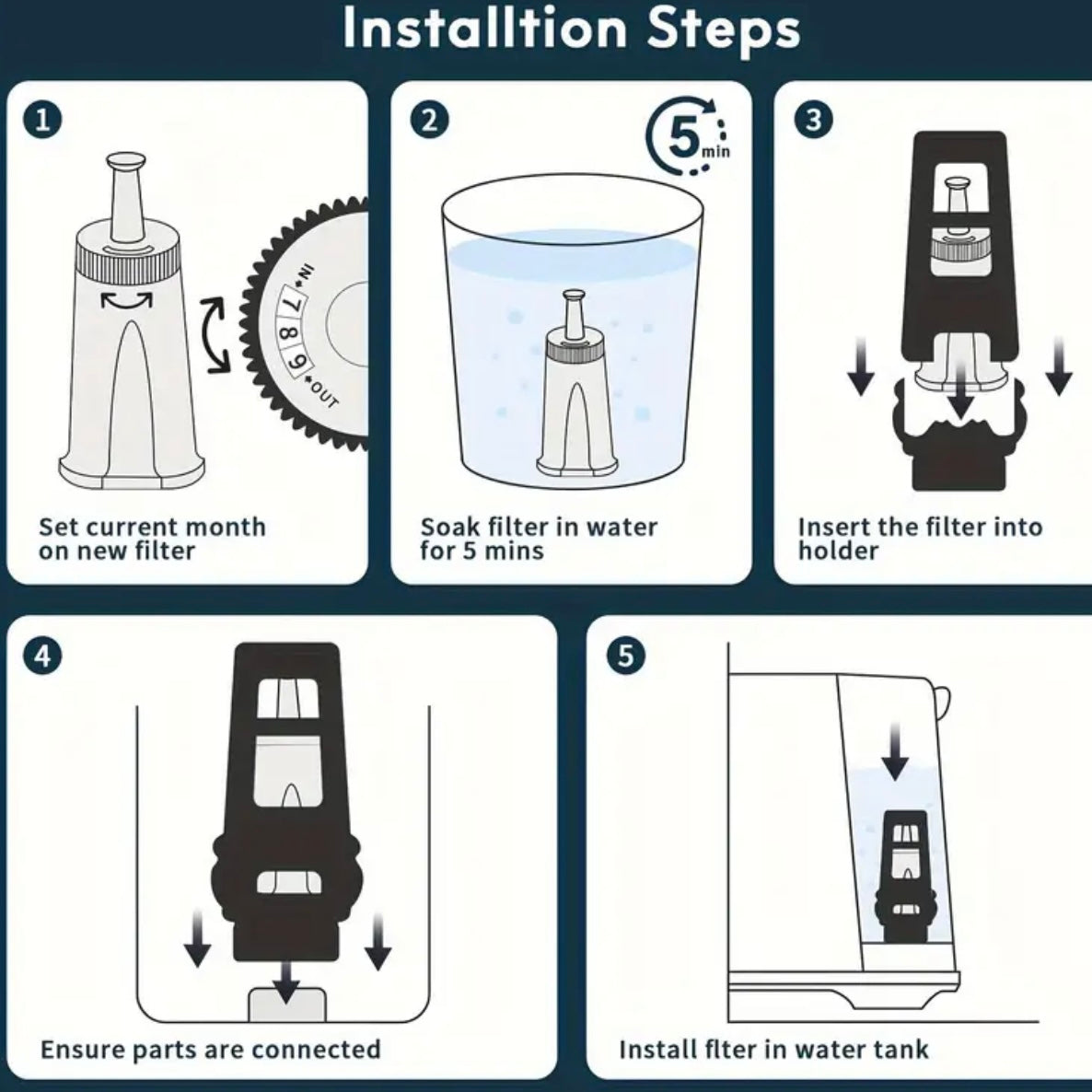 Water Filter for Breville / Sage - 2 pcs