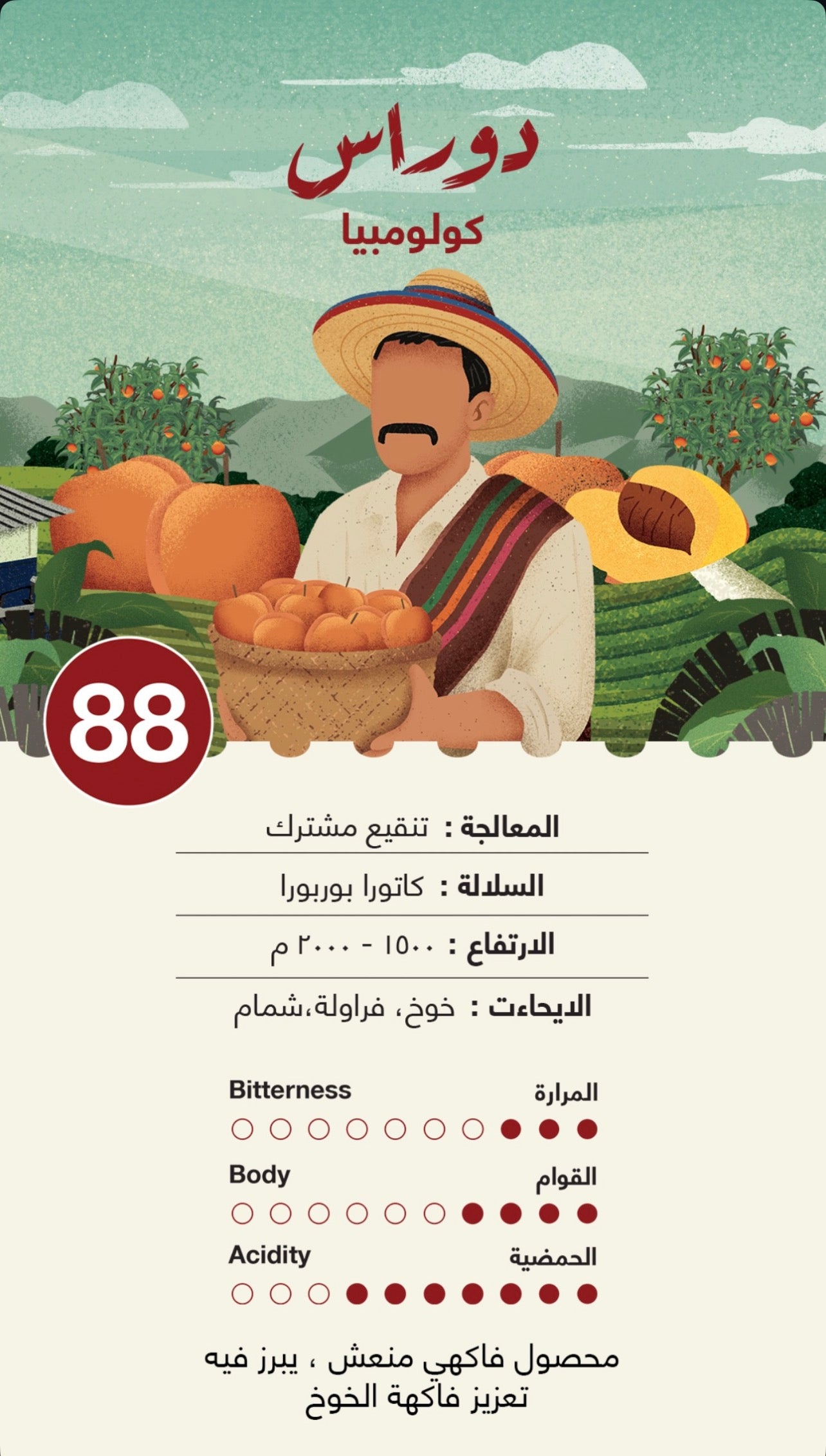 Jebla  DURAZ Colombia   250g
