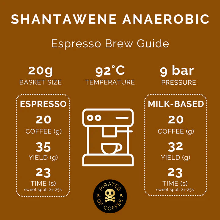 Pirates of Coffee SHANTAWENE ANAEROBIC - Ethiopia - Espresso 250g