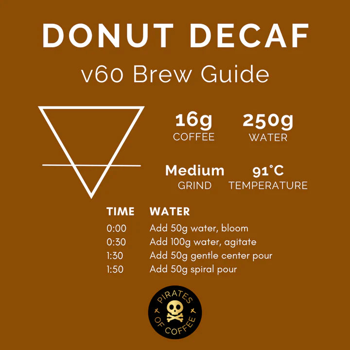 Pirates of Coffee Colombia DONUT DECAF - 250g