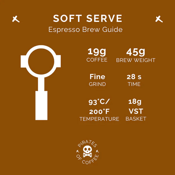 Pirates of Coffee SOFT SERVE ESPRESSO - Colombia, Honey Culturing 250g