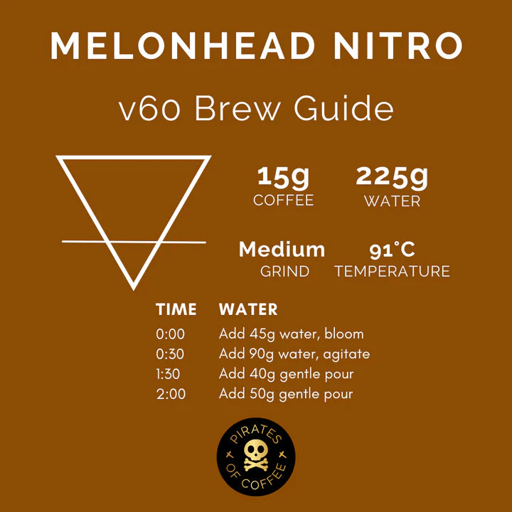 Pirates of Coffee Colombia MELONHEAD NITRO - 250g بن ميلونهيد نيترو