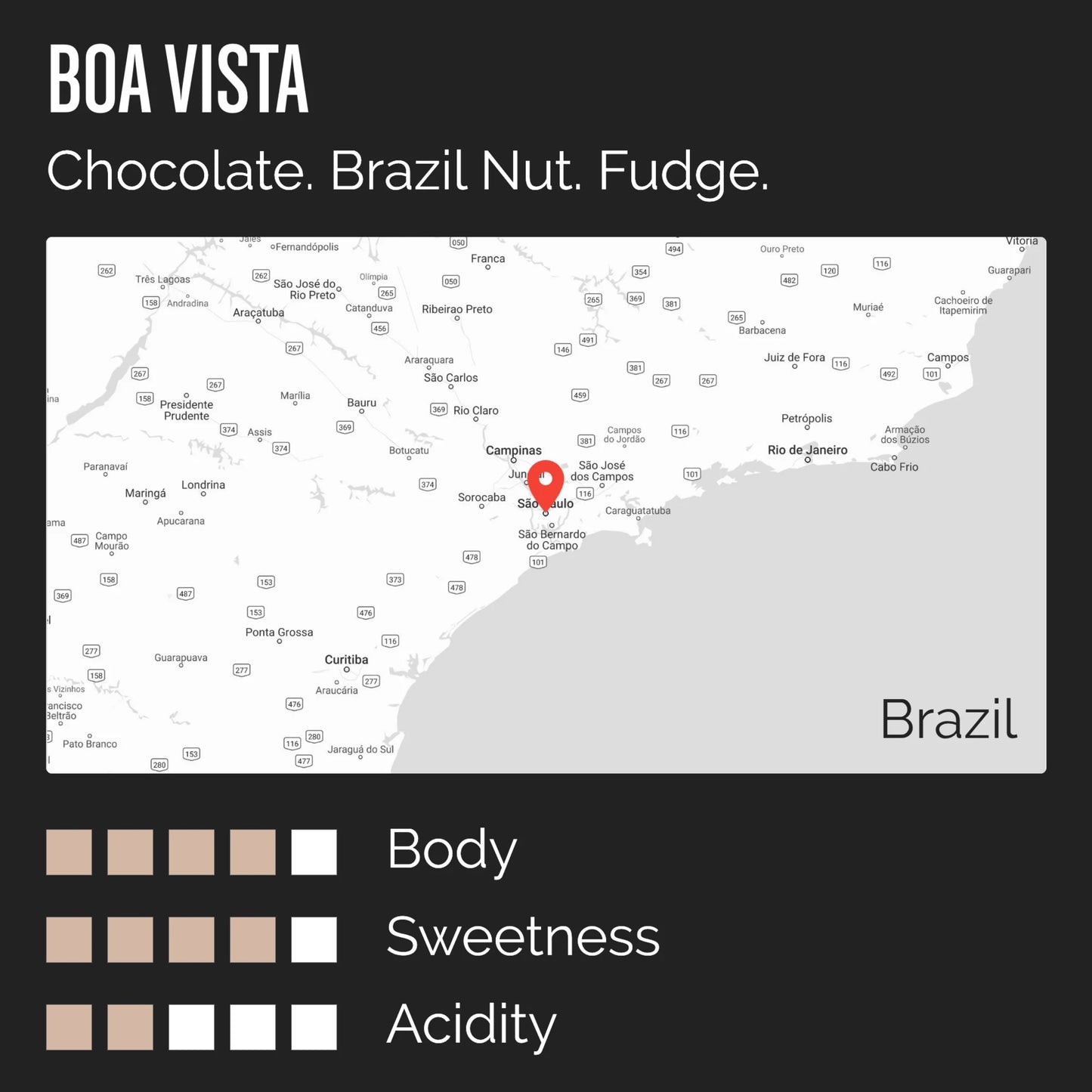 TheBarn Brazil Boa Vista, Natural - Espresso 250g