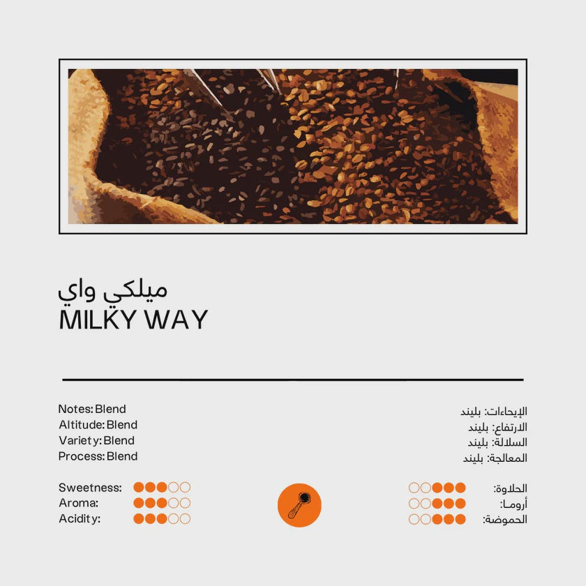 48 East  Milky Way Blend 250g- Espresso