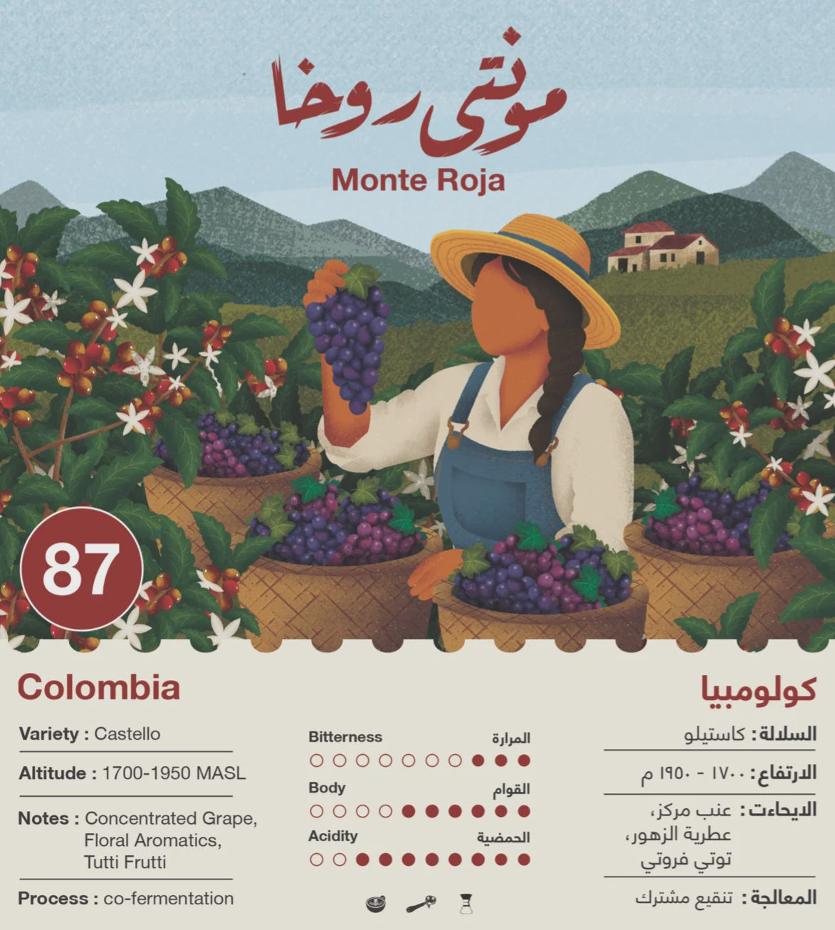 Jebla  Colombia Monte Roja 250g.