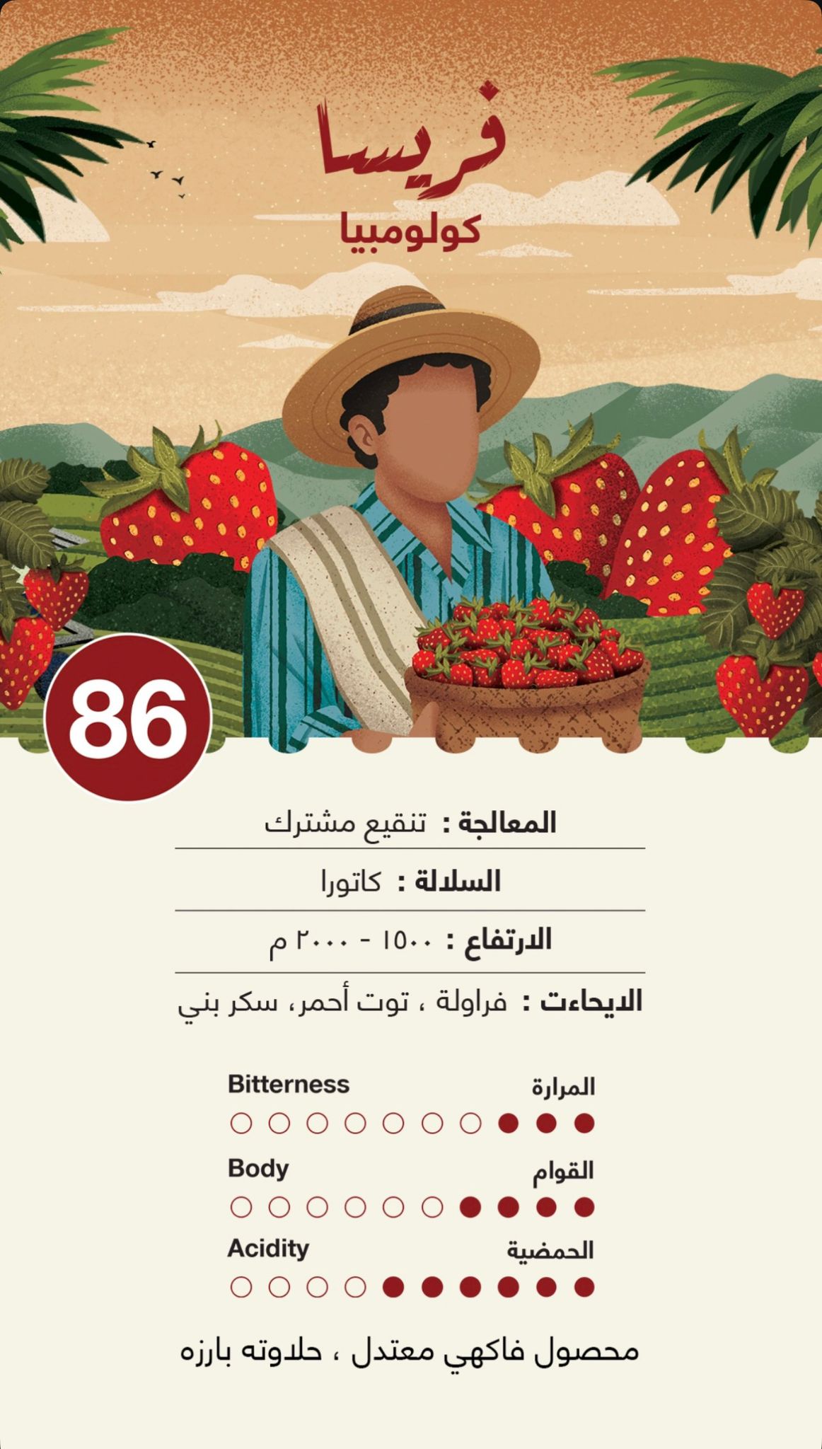 Jebla Fresa Colombia 250g | بن كولومبيا