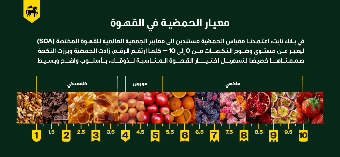 Black Knight Blend ADHAM - 1kg ادهم