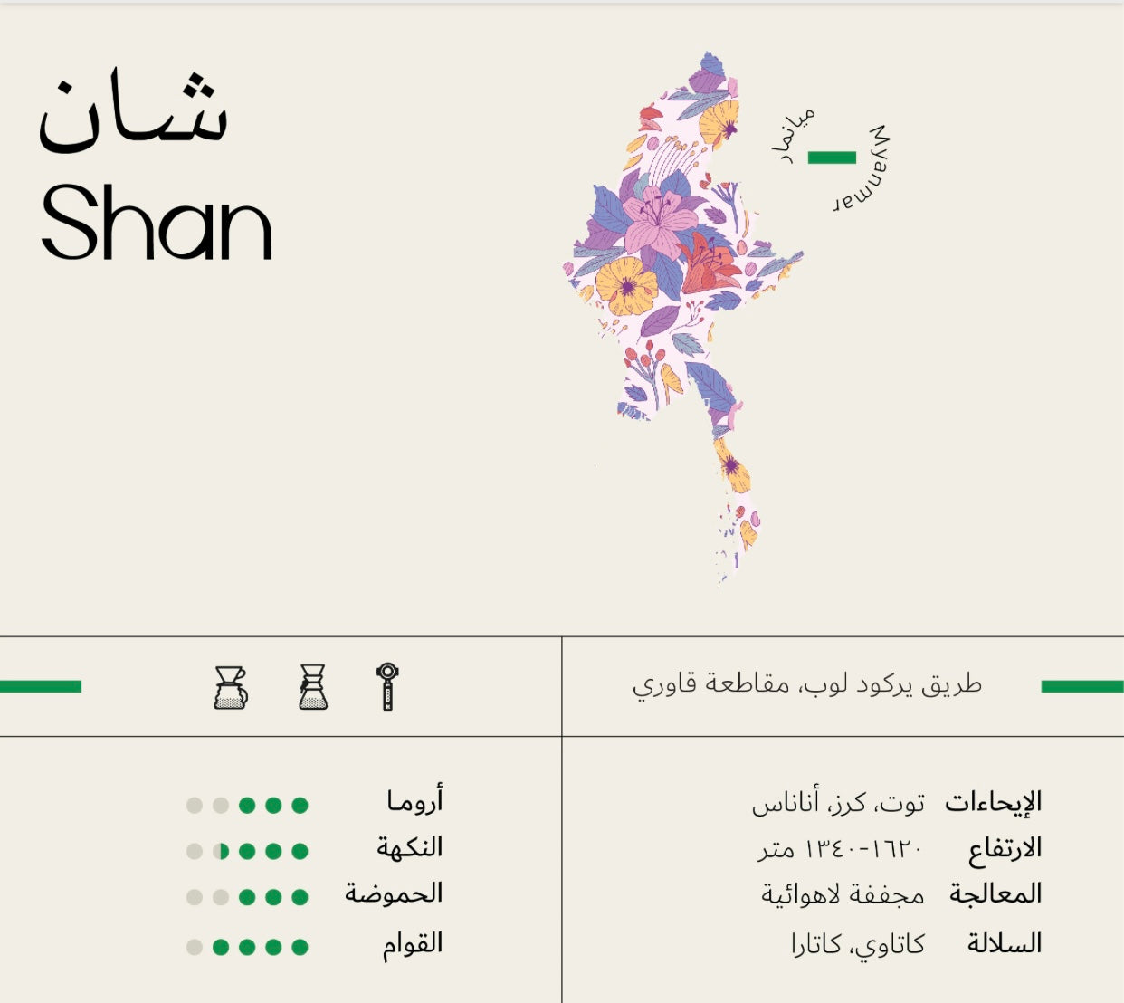 Soil Myanmar SHAN 250g