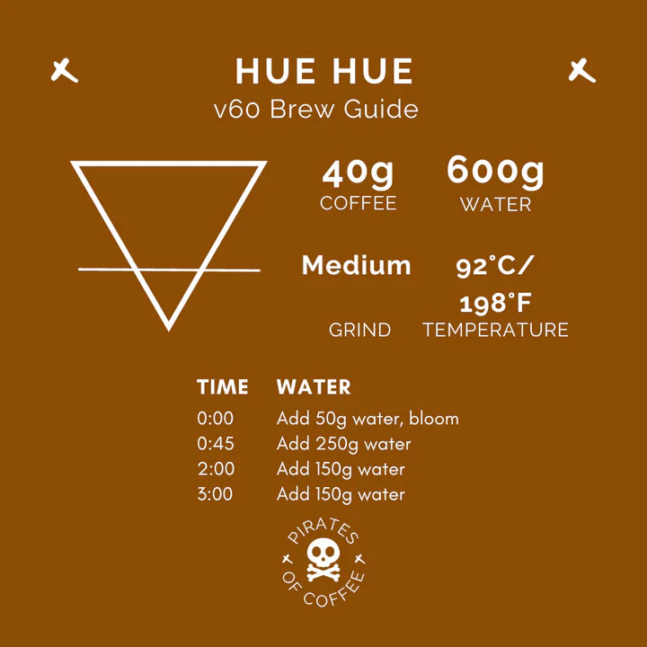 Pirates of Coffee HUE HUE - Guatemala, Washed 250g